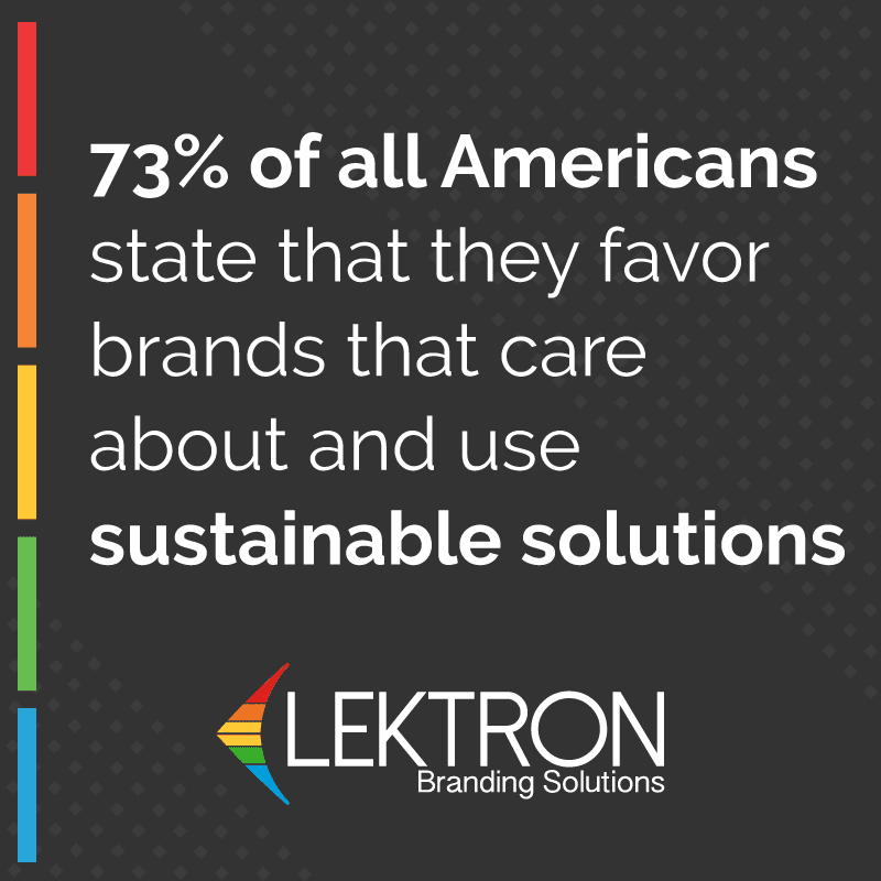 73% of all Americans state that they favor brands that care about and use sustainable solutions
